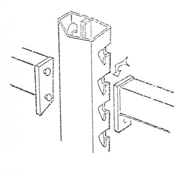 Triple Wedge Rack